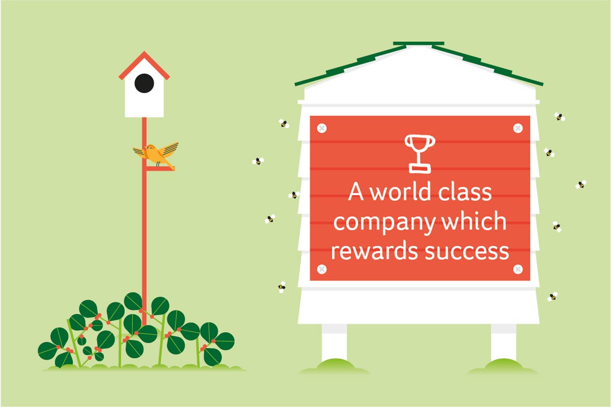 Evergreen Garden Care